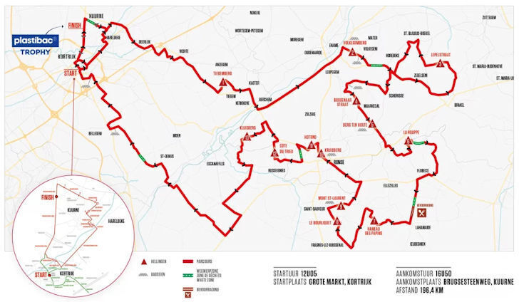 Kuurne-Brussel-Kuurne 2024 - parcours