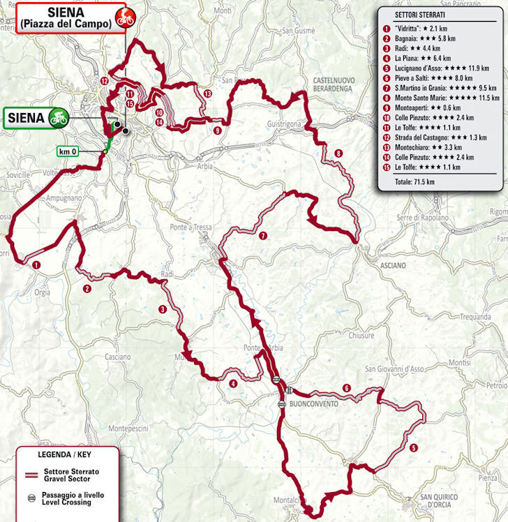 Strade Bianche 2024 - parcours