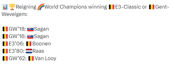 Reigning World Champions winning E3 or Gent-Wevelgem