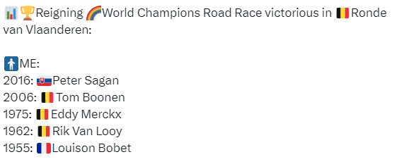 Reigning World Champions victorious in Ronde van Vlaanderen