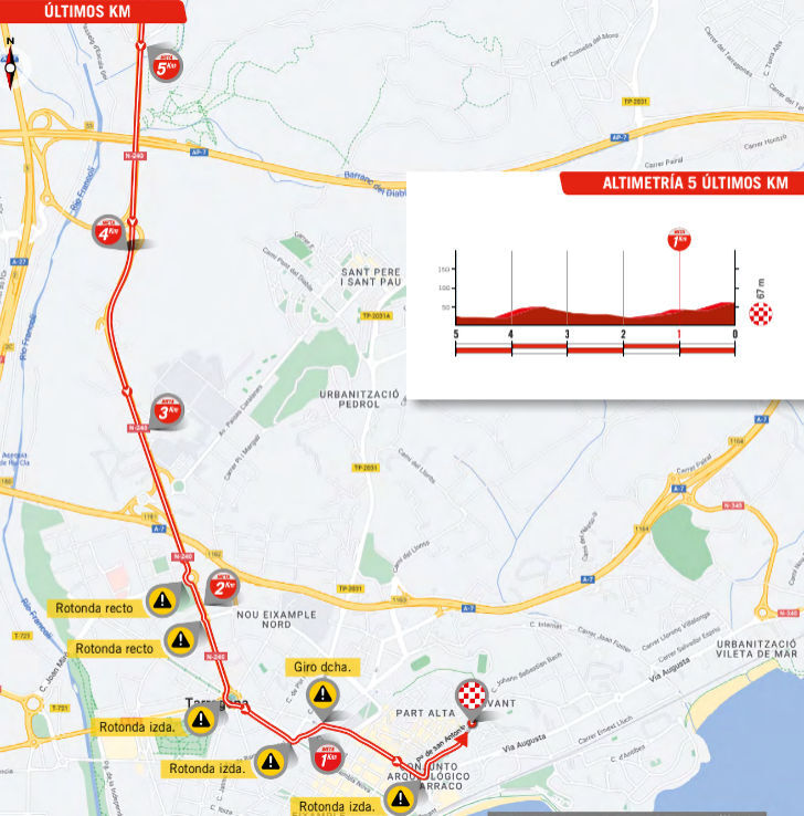 Vuelta 2023 - profiel laatste km etappe 4