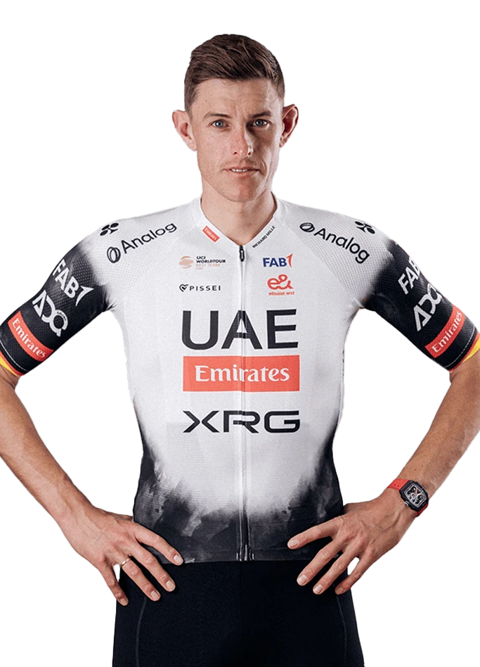 Nils Politt - CyclingOracle.com