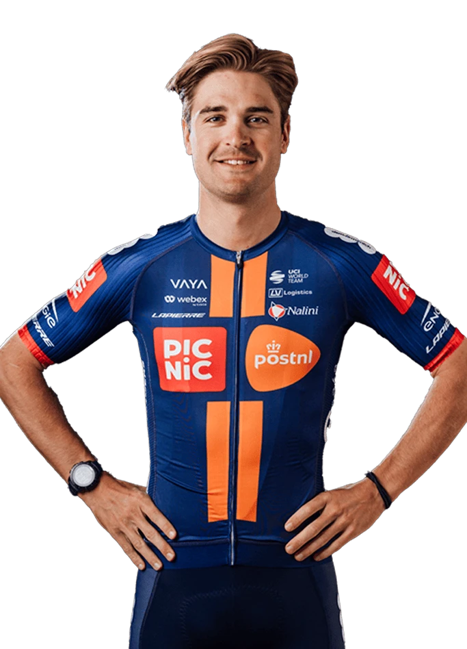 Bram welten 37495