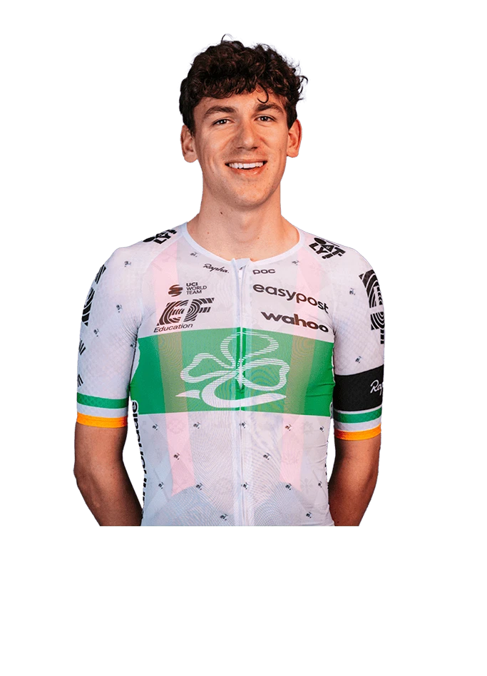 Darren rafferty 129150