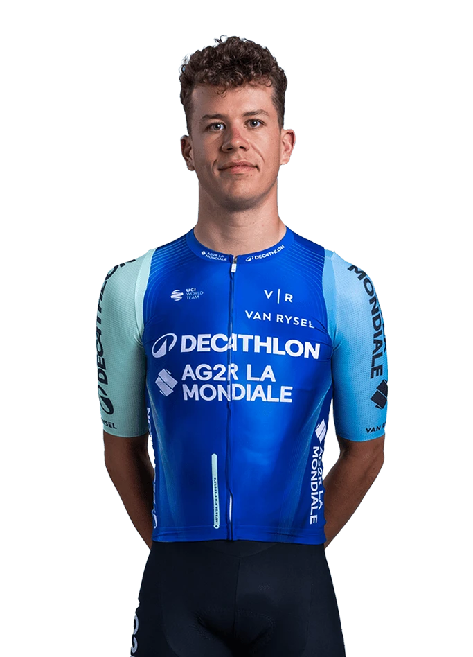 Gianluca pollefliet 125716