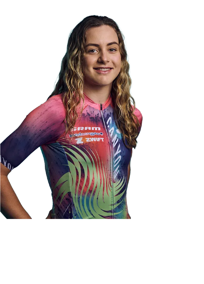 Zoe backstedt 157992